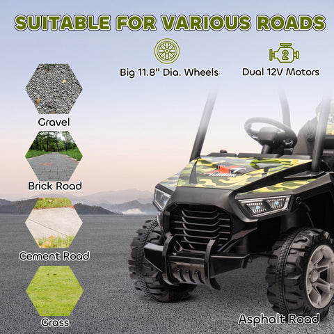 12V Kids Ride-On Electric Truck with Remote Control