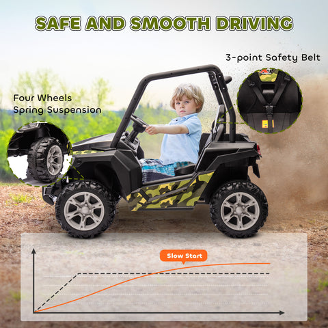 12V Kids Ride-On Electric Truck with Remote Control