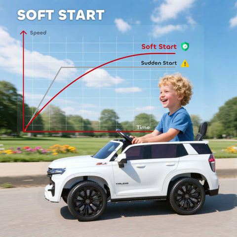 12V Electric Ride-on Toy Car with Remote Control