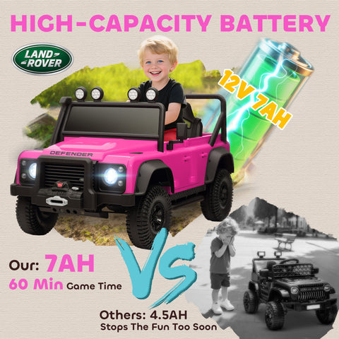 Kids Electric Ride-On Car with Remote Control and LED Lights
