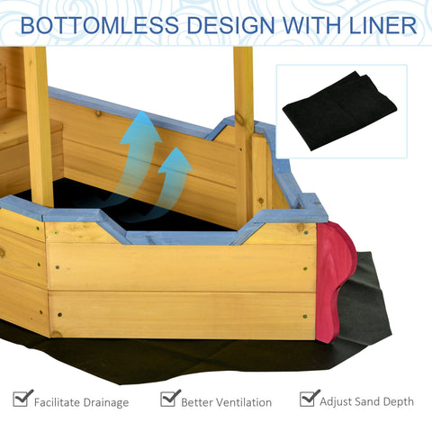 Kids Wooden Sandbox with Canopy Bench Seat and Storage