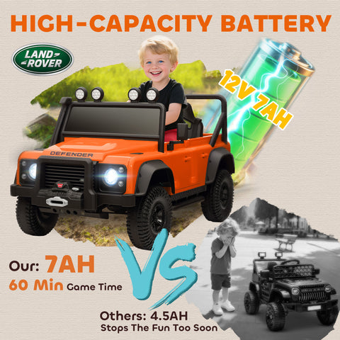 12V Kids Ride-On Electric Car with Remote Control and LED Lights