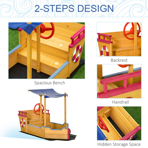 Kids Wooden Sandbox with Canopy Bench Seat and Storage
