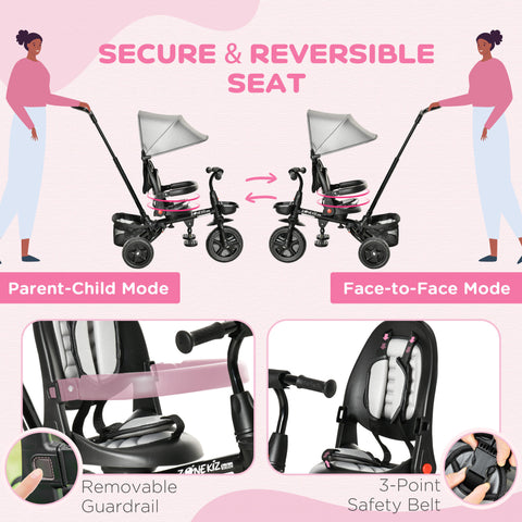 4-in-1 Foldable Toddler Tricycle with Canopy and Handle