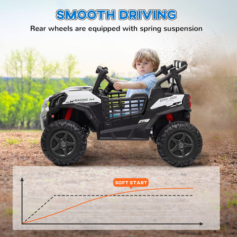 2-Seater 24V Kids Electric Ride-On Car with Remote Control