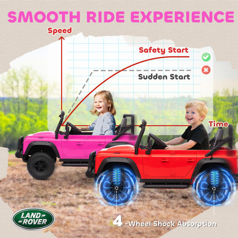 Kids Electric Ride-On Car with Remote Control and LED Lights