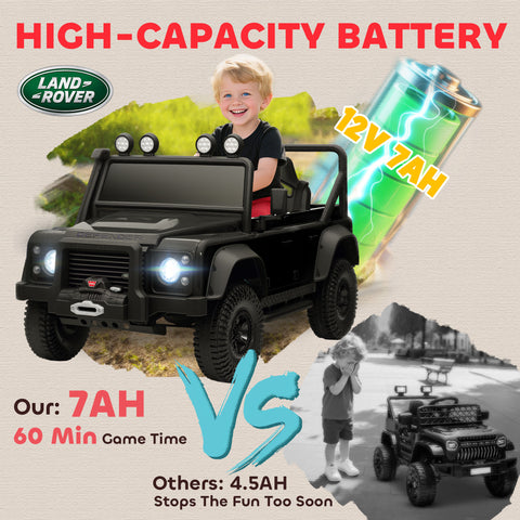 Electric Ride-on Car with Remote Control and LED Lights