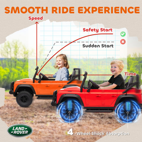 12V Kids Ride-On Electric Car with Remote Control and LED Lights