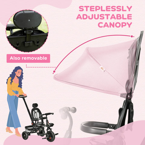 4-in-1 Foldable Toddler Tricycle with Canopy and Handle