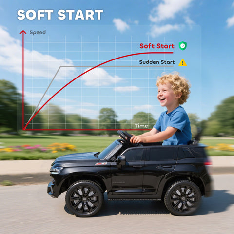 12V Kids Ride-On Electric Car With Remote Control