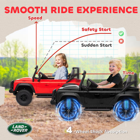 Electric Ride-on Car with Remote Control and LED Lights