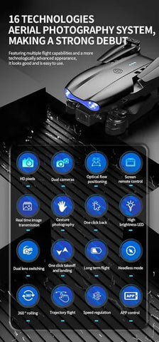 E99 PRO Foldable Drone With 4.91-Inch Screen Controller