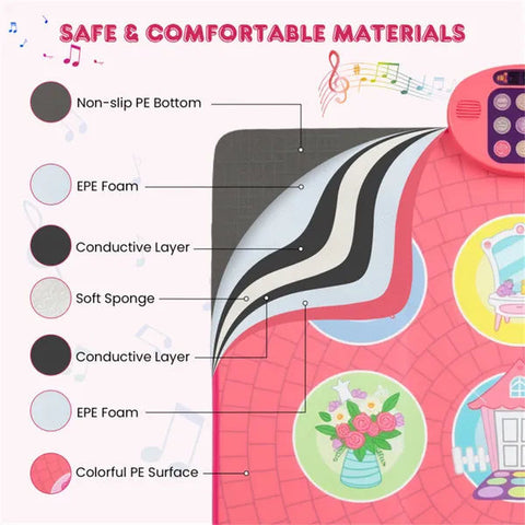Kids Electronic Dance Mat with 5 Levels and 9 Demo Songs