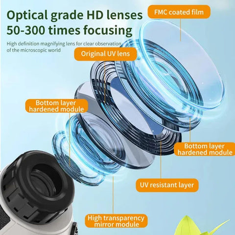 50X-300X Handheld Mini Portable Kids Microscope