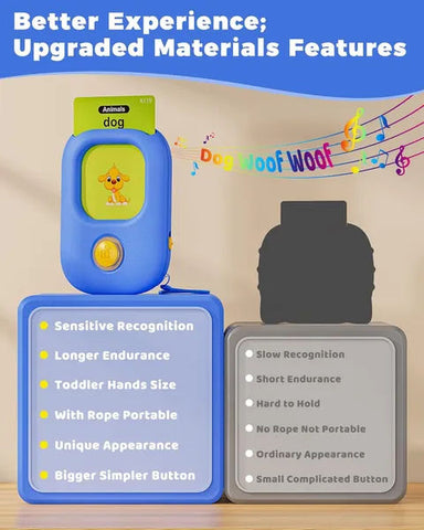 Talking Flash Cards with 224 Sight Words for Toddlers