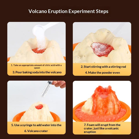 Interactive Volcanic Dinosaur Action Toy Figure