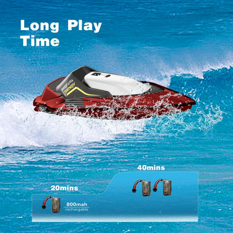 Fast RC Boat for Pools and Lakes | 2.4 GHz 20 MPH Racing Boat