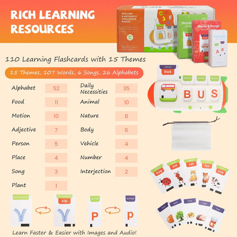 Talking Flash Cards and Finger Counting Math Board Set