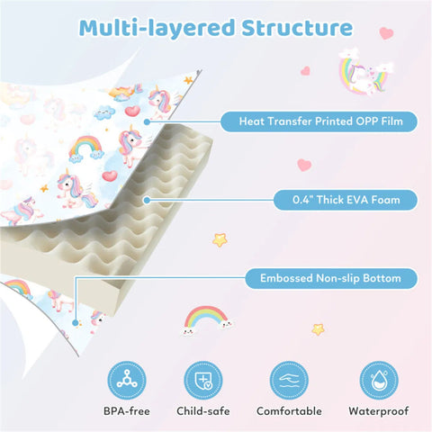 Waterproof Unicorn Print Baby Playpen Foam Mat