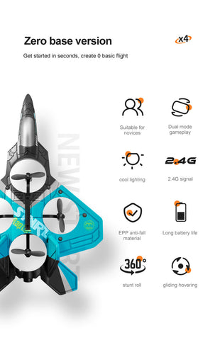 V17 2.4GHz Foam Remote Control Fighter Jet Drone with LED Lights