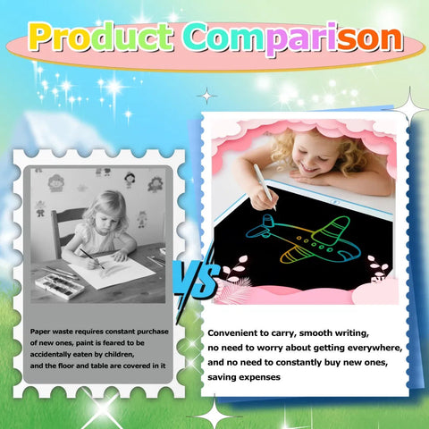 20-Inch Colorful LCD Writing Tablet and Toddler Doodle Board