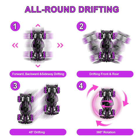 Formula 1 Omnidirectional Drift Toy Car With Mist Spray